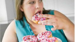 Overeating Weight Gain