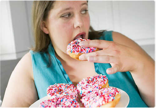 Overeating Weight Gain Overeating Weight Gain